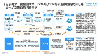 數(shù)據(jù)驅(qū)動決策 從易觀到199it，探索中國互聯(lián)網(wǎng)數(shù)據(jù)服務(wù)的演進與價值